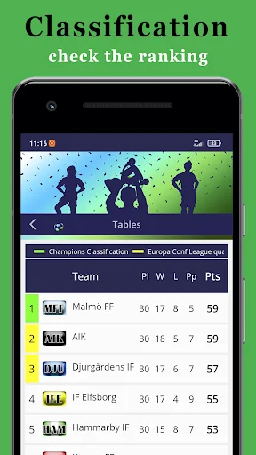Football Sweden
