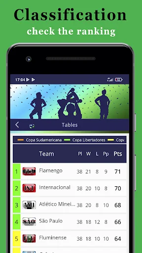Football Brazil