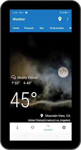 Room Temperature Thermometer