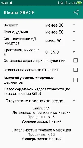 GRACE ACS Risk Calculator