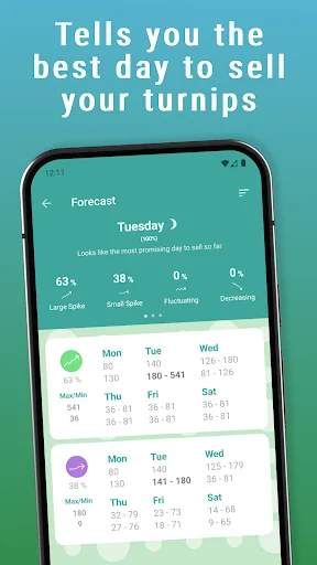 Turnip Calculator for ACNH