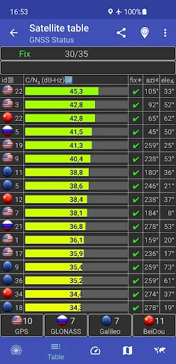 GNSS Status (GPS Test) screenshot 2
