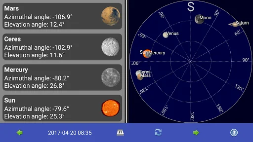 Sun, moon and planets