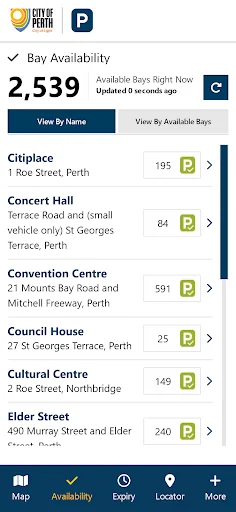 City of Perth Parking