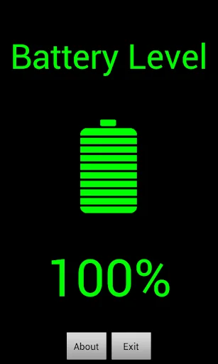 Battery Level