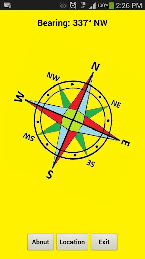 Compass