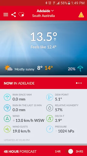 Elders Weather