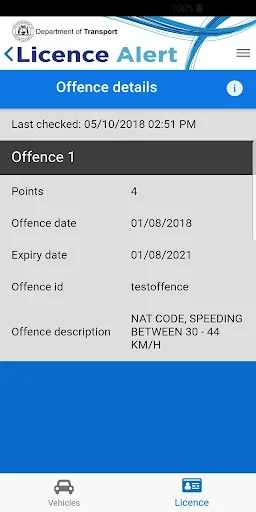 Licence Alert