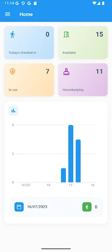 AzHotel - Hotel Management screenshot 1