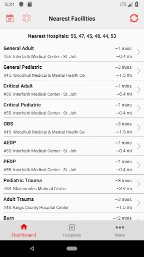 Mobile MDT - New York