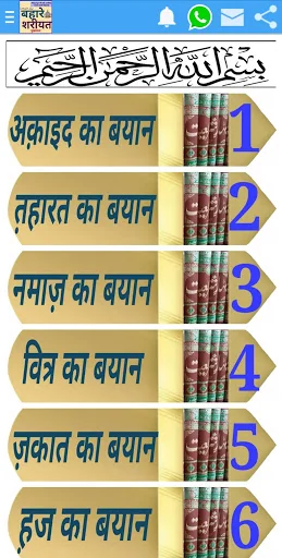 Bahare Shariat Hindi Complete