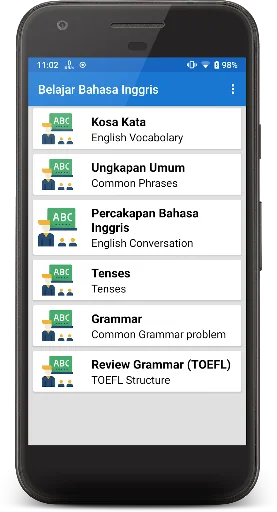 Belajar Bahasa Inggris (TOEFL)
