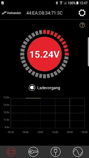 AEG Batteriemonitor