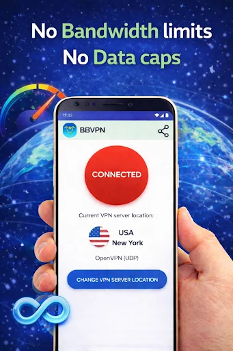 BBVPN: VPN Fast & Unlimited screenshot 4
