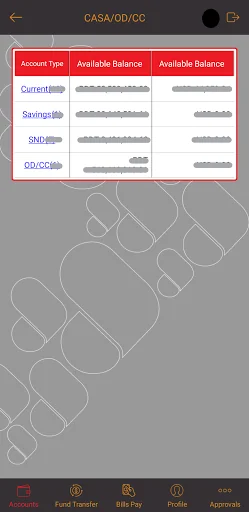 Unet Enterprise Banking screenshot 4