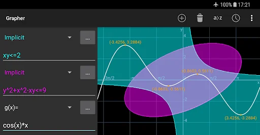 Grapher - Equation Plotter