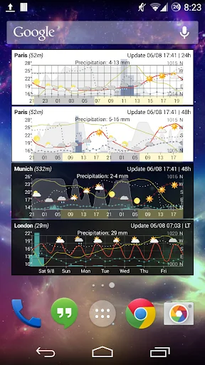 Meteo Weather Widget - Donate screenshot 3