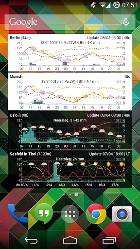 Meteo Weather Widget - Donate screenshot 4