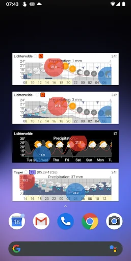 Meteo Weather Widget