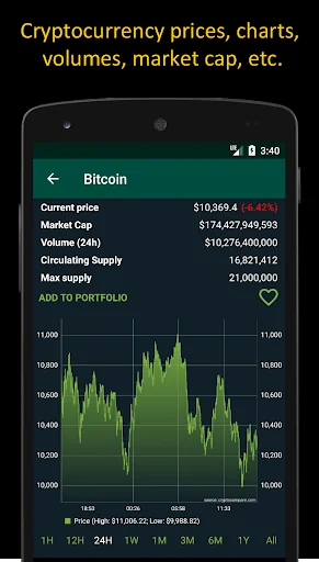Cryptocurrency - Prices, Portf