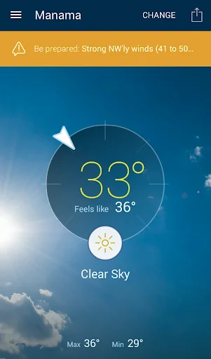 Bahrain Weather