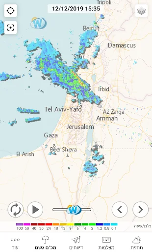 Weather2day: Israel Weather