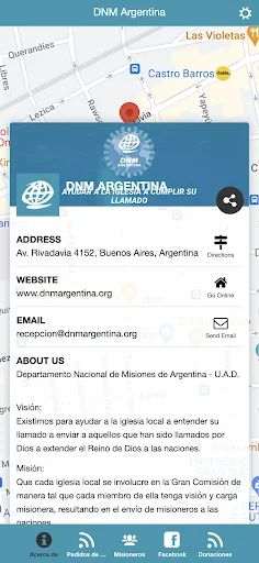 DNM Argentina