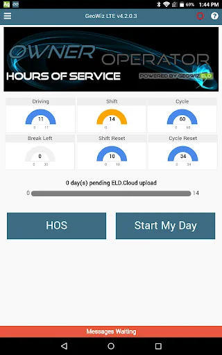 OO/LTE ELD