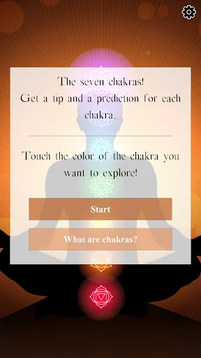 Chakra fortune telling