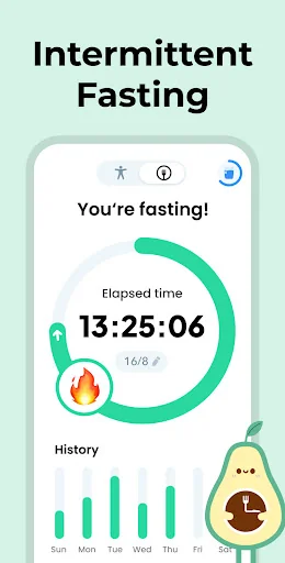 Fasting - Intermittent Fasting screenshot 2