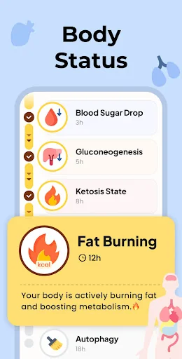 Fasting - Intermittent Fasting screenshot 4