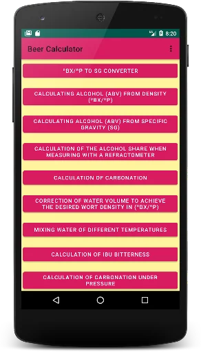 Brewer calculator