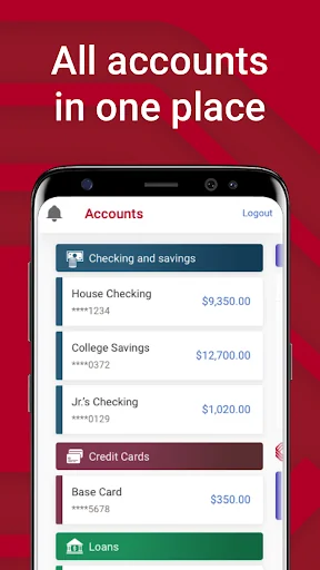 BOK Financial Mobile Banking