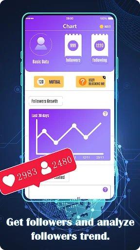 1000 Followers - Boost Likes