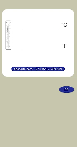 CF converter