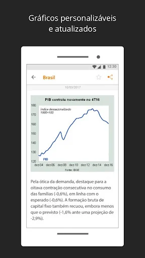 Itaú Economic Research