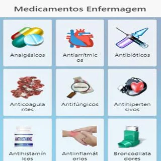 Medicamentos Enfermagem