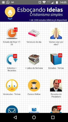 André Sanchez-Estudos Bíblicos