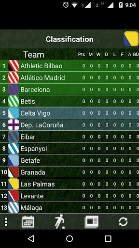 Spanish Football Table