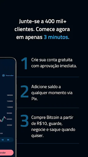 Coinext: Comprar Bitcoin screenshot 2