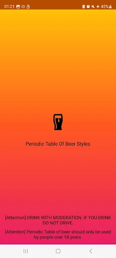 Periodic Table of Beer