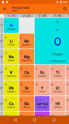 Periodic Table of the Elements screenshot 2