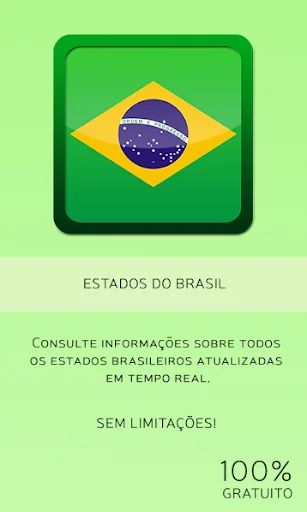 Brazil States Guide