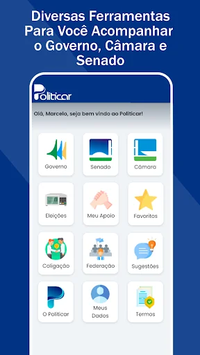 Politicar