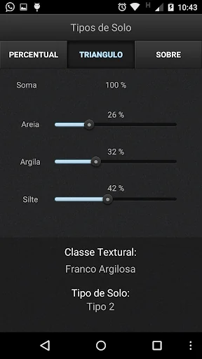 Tipos de Solo