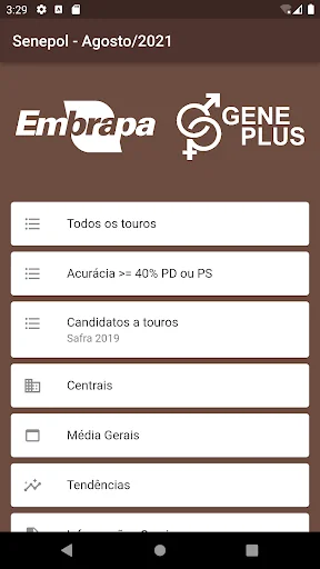 Sumário de Touros Senepol
