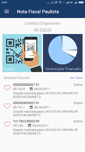 Nota Fiscal Paulista