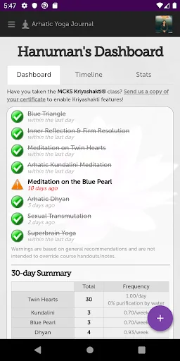 Arhatic Yoga Journal
