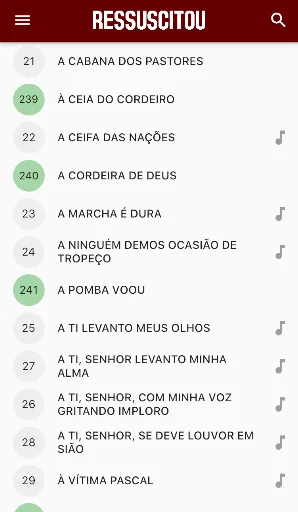 Ressuscitou
