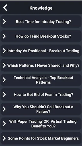Breakout Stocks: Chart & Level screenshot 3